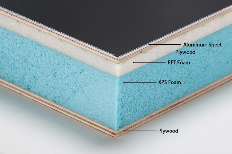 Fiberglass Face Sheets With Foam Core